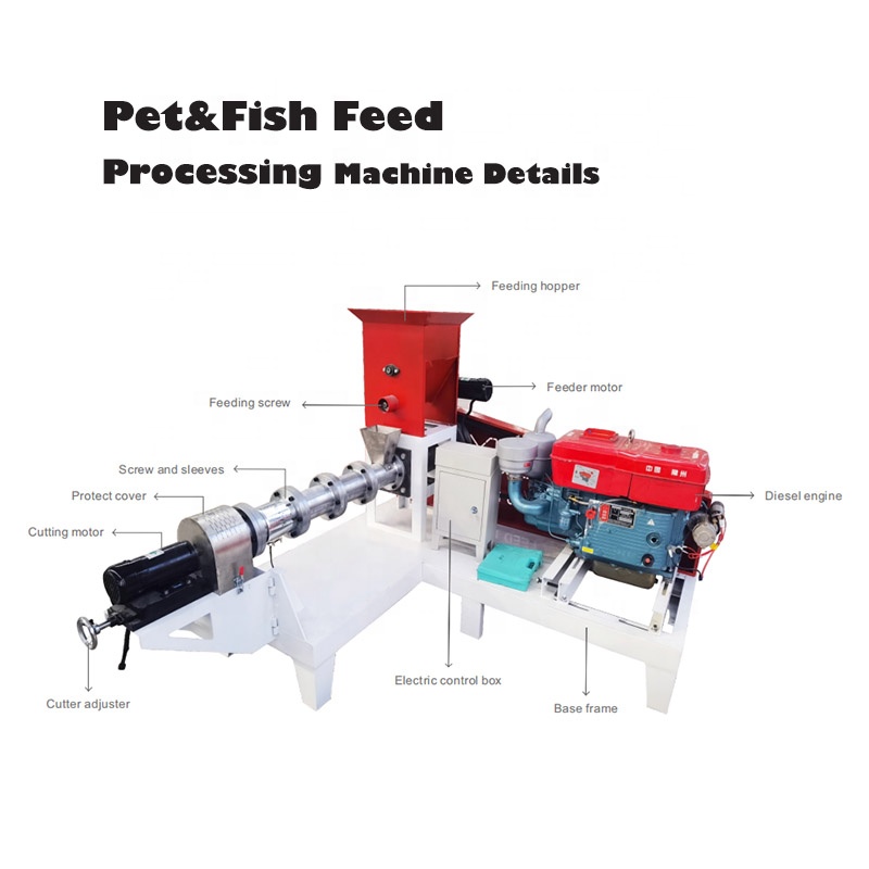 Máquina Extrusora de Alimentos - Fish Food reseña y precio