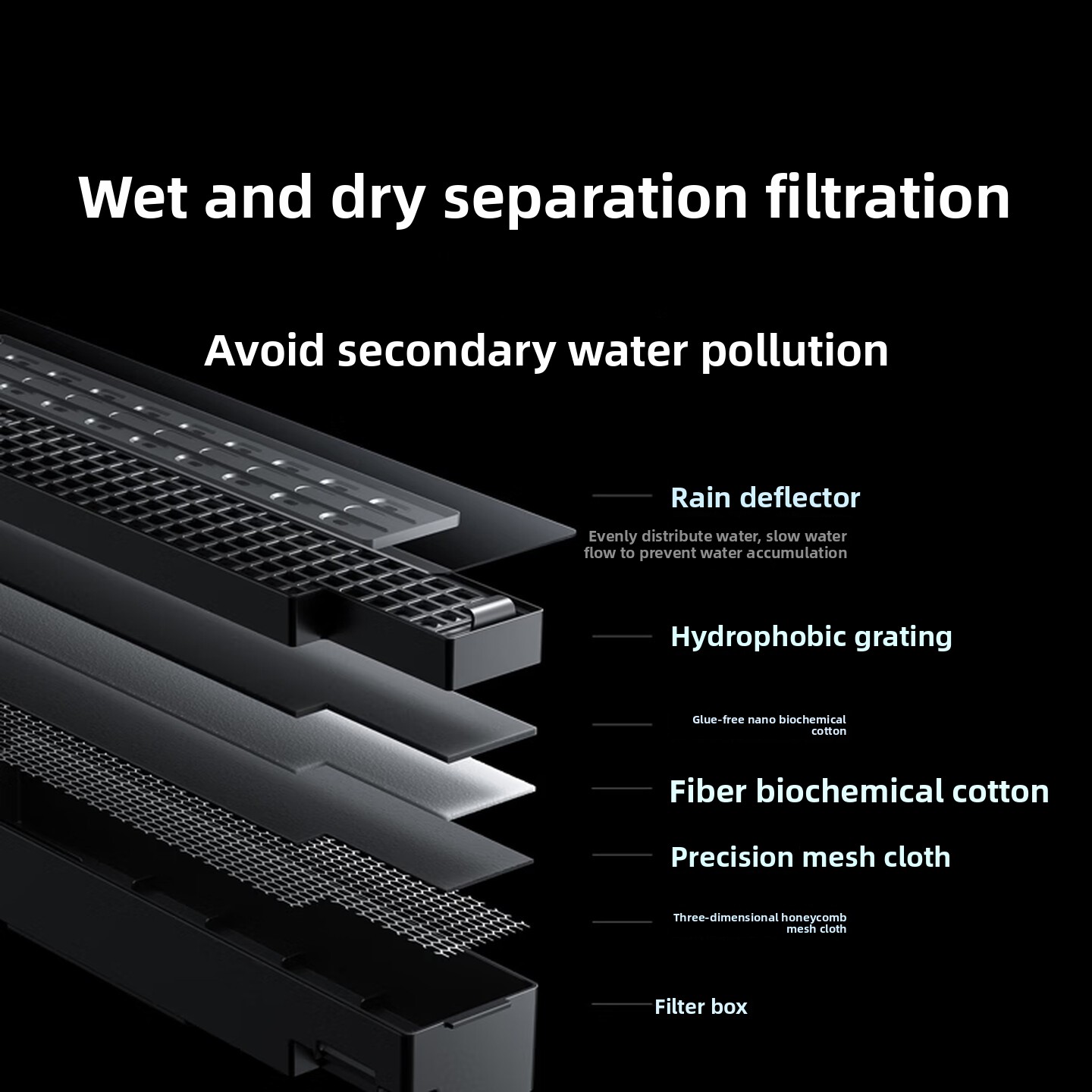 Acuario Inteligente Mijia 2 Pr - Xiaomi Aquarium Fish Tank reseña y precio